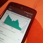 Ladestatusanzeige und das verdeckte Licht im Hintergrund