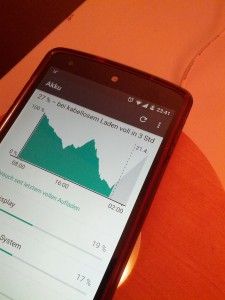 Ladestatusanzeige und das verdeckte Licht im Hintergrund