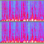 Die Audacity Spectralformen wirken schrill, geben aber die entsprechenden Soundinformationen visuell wieder.