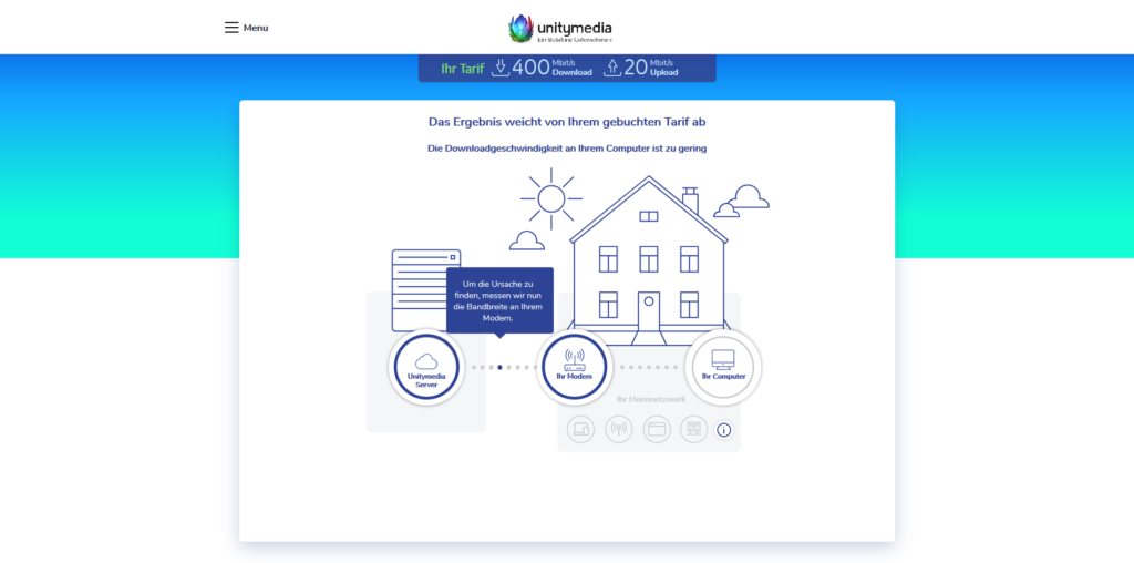 speedtest internet unitymedia